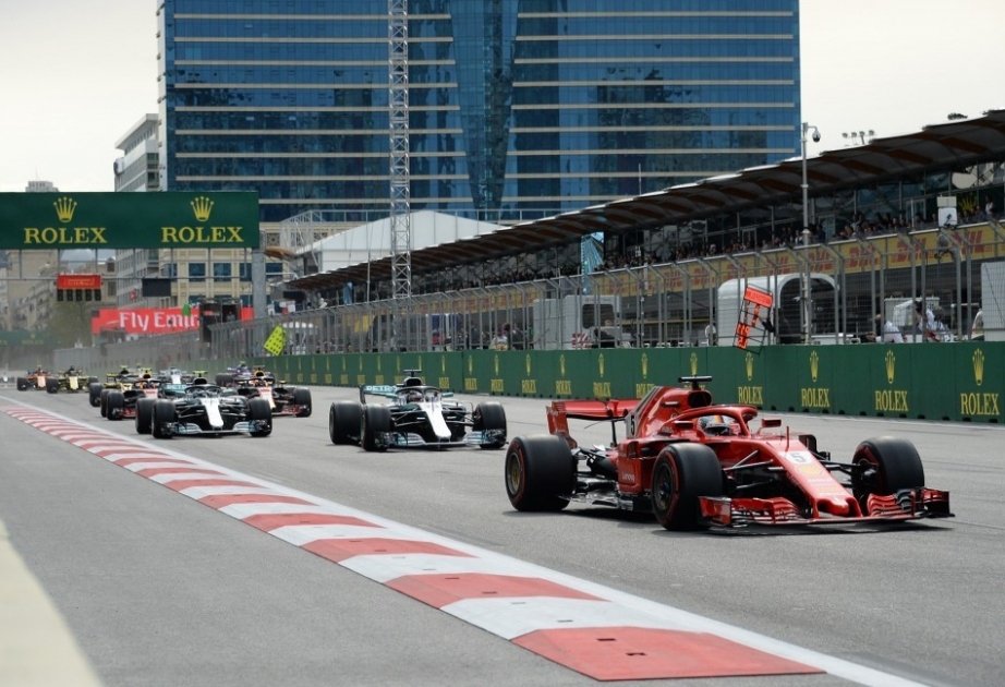 Formula1 en Azerbaiyán