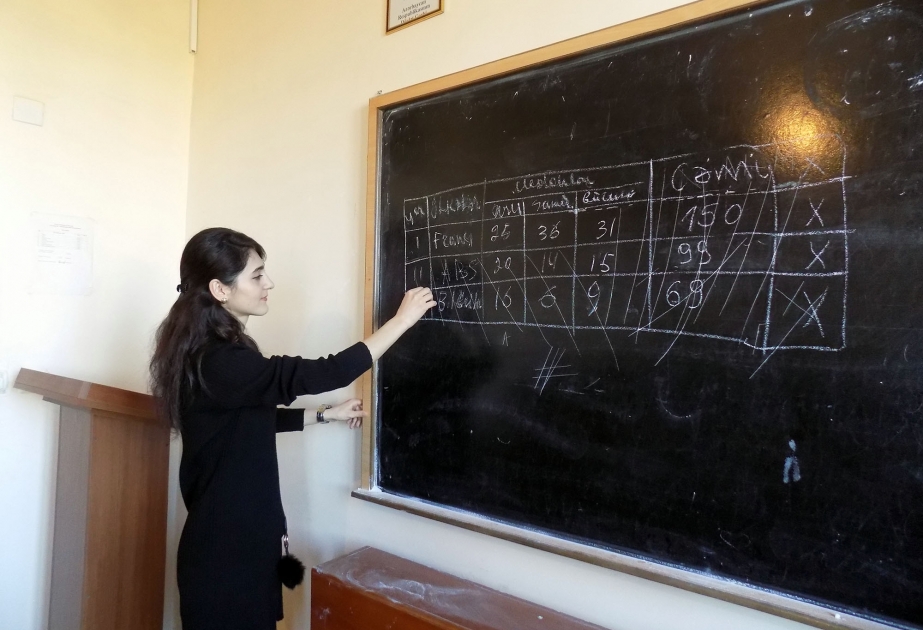Astaralı gənc müəllim: Qarşıma qoyduğum məqsədə valideynlərimin köməyi ilə çatmışam