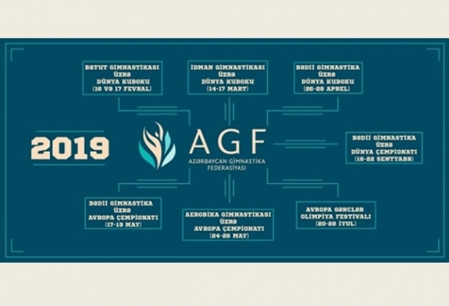 Aserbaidschanischer Turnverband richtet 2019 eine Reihe von Wettkämpfen aus