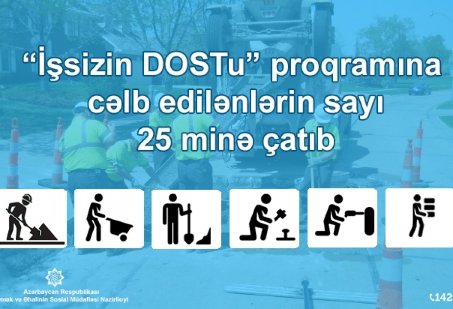 “İşsizin DOSTu” proqramına cəlb edilənlərin sayı 25 minə çatıb