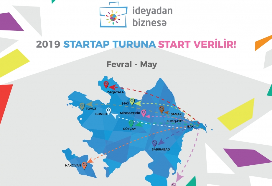 “İdeyadan Biznesə” layihəsinin ikinci mərhələsinə start verilir