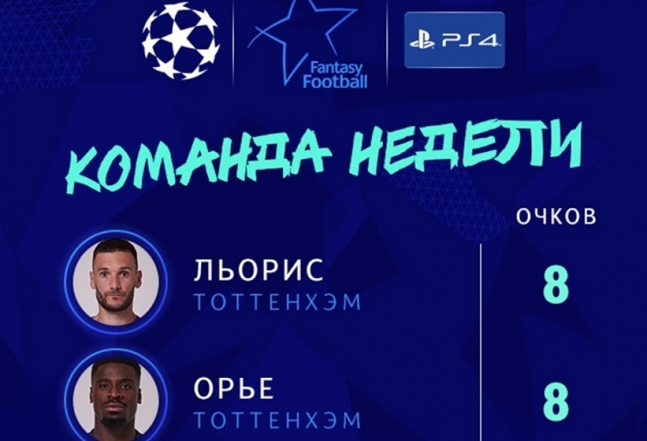 Лига чемпионов УЕФА: объявлена символическая команда недели