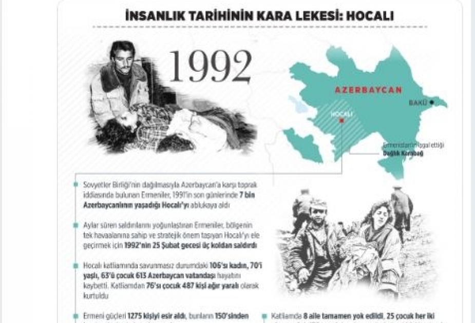 İbrahim Kalın: Amansız qətliamı unutmayacağıq