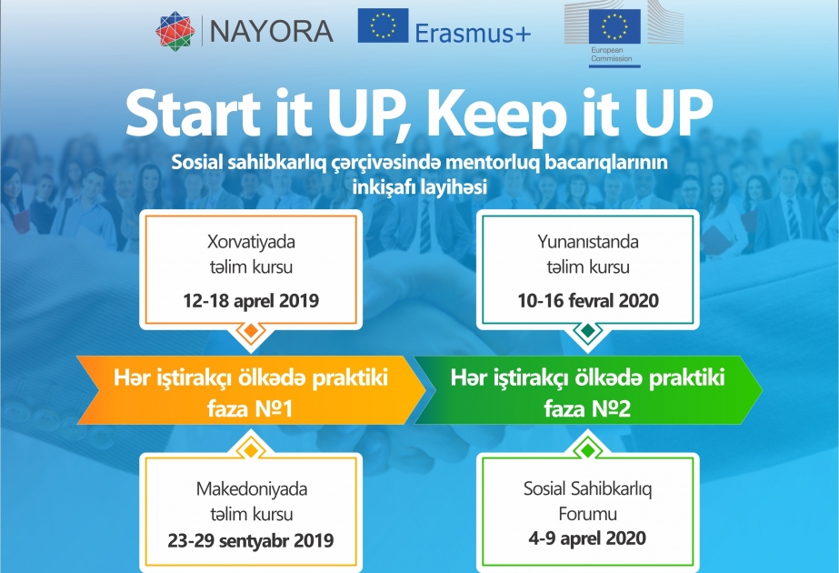 Gənclərin mentorluq bacarıqlarının inkişaf etdirilməsi ilə bağlı yeni layihənin icrasına start verilib