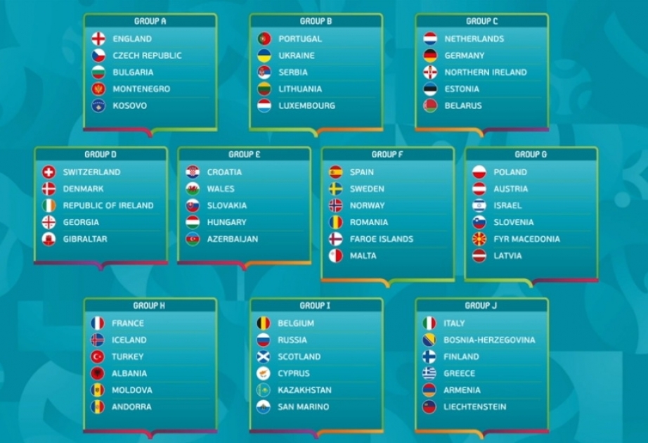 Сегодня стартует второй тур отборочного раунда Евро-2020 по футболу