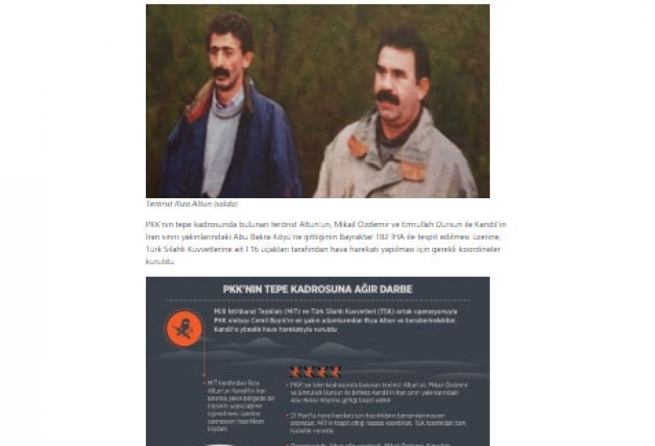 Türkiyənin təhlükəsizlik qüvvələri PKK-ya sarsıdıcı zərbə vurub