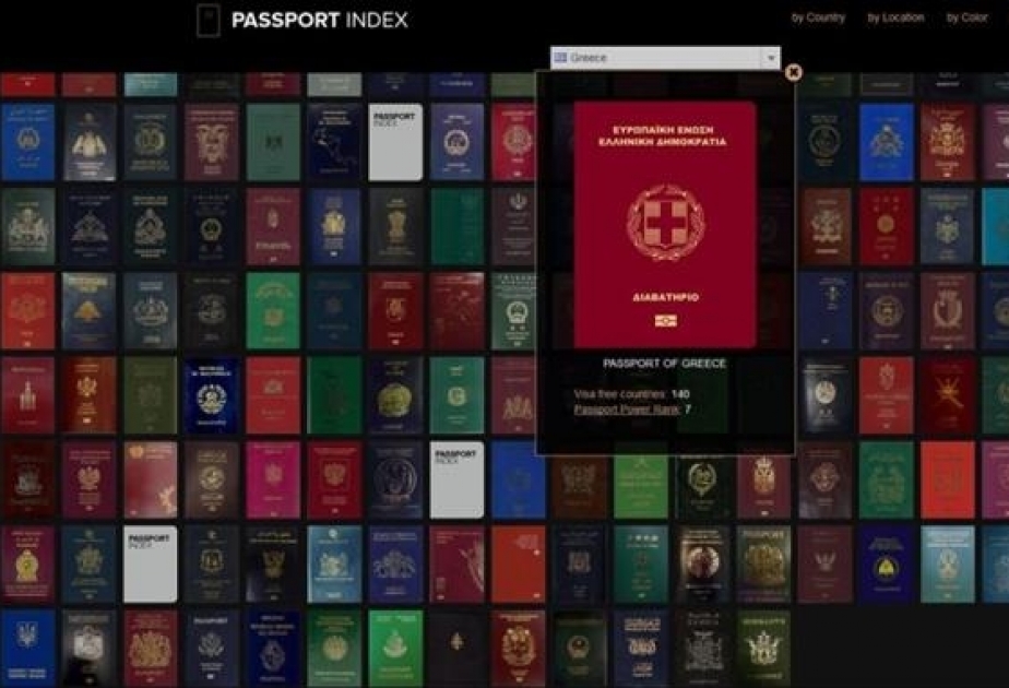 Yunanıstan pasportu nüfuzuna görə dünyada ilk onluqda yer alıb
