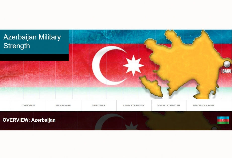 Global Fire Power: Azərbaycan Ordusu hərbi potensialına görə Cənubi Qafqazda birinci, dünyada 52-cidir