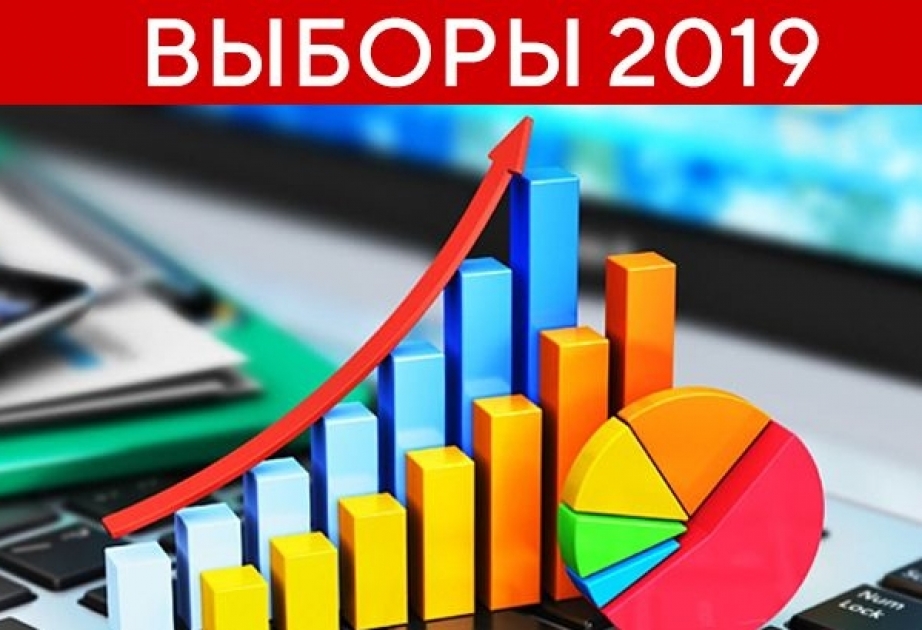Ukraynada səsvermənin ilk üç saatı ərzində seçici fəallığı 16,35 faiz olub