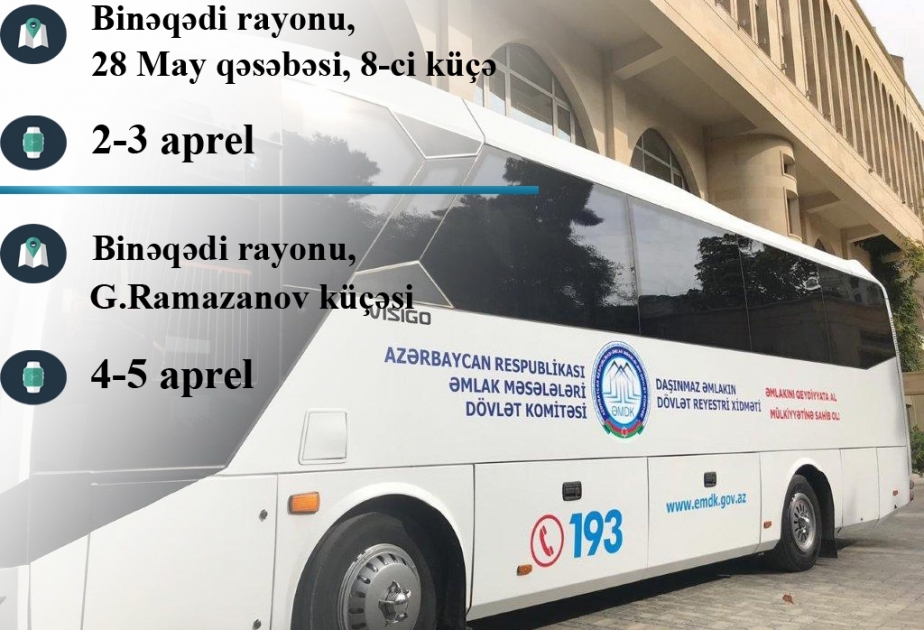“Əmlakını qeydiyyata al və mülkiyyətinə sahib ol” kampaniyası bu həftə iki ünvanda keçiriləcək