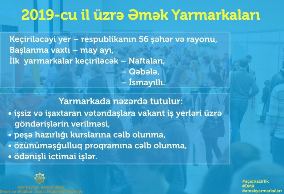 Gələn aydan əmək yarmarkalarının keçirilməsinə başlanılacaq