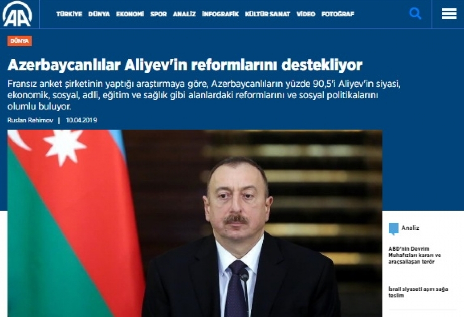 Türkiyə KİV-ləri Azərbaycan Prezidenti İlham Əliyevin bir ildəki uğurlu fəaliyyəti barədə geniş məlumat yayıb