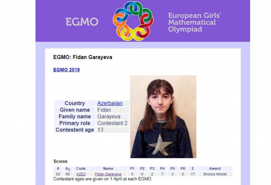 Azərbaycanlı qızların Riyaziyyat Olimpiadasında uğuru