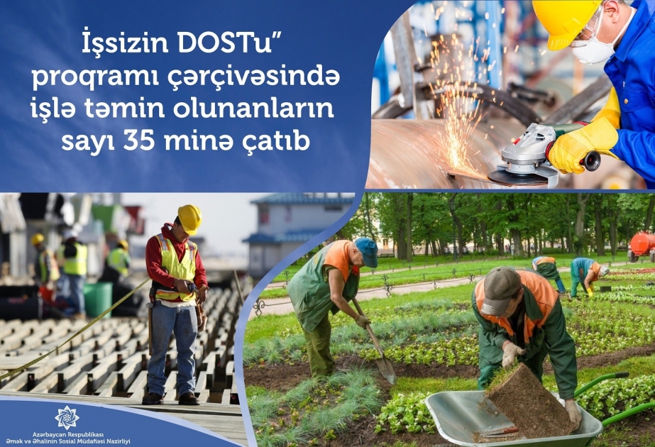 “İşsizin DOSTu” proqramı çərçivəsində işlə təmin olunanların sayı 35 minə çatıb