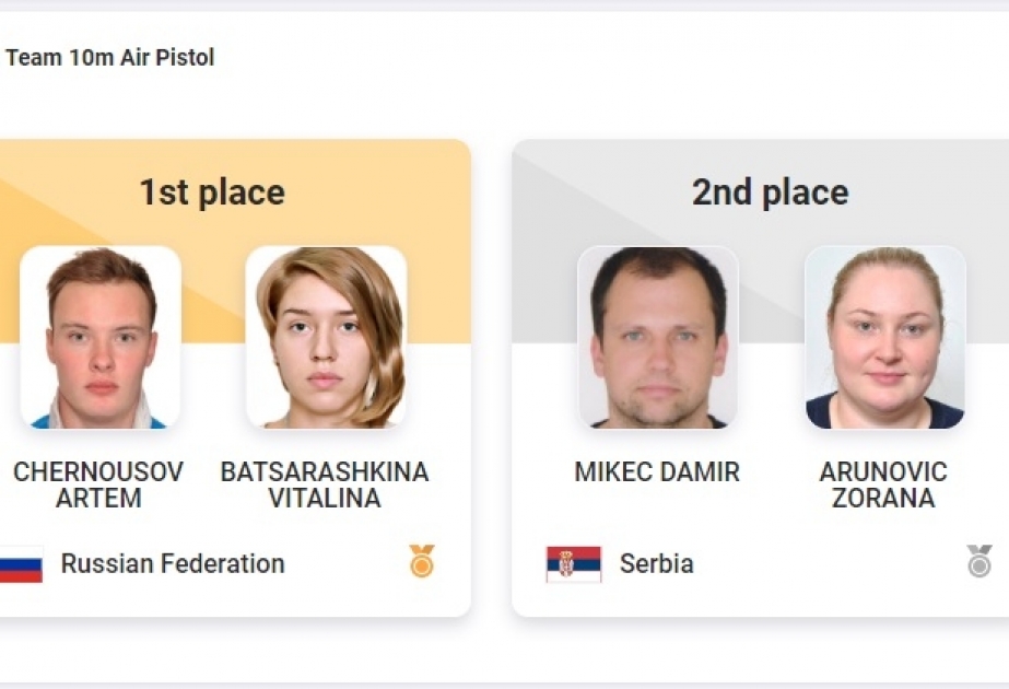 İkinci Avropa Oyunlarının ilk qızıl medalını Rusiya idmançıları qazanıblar