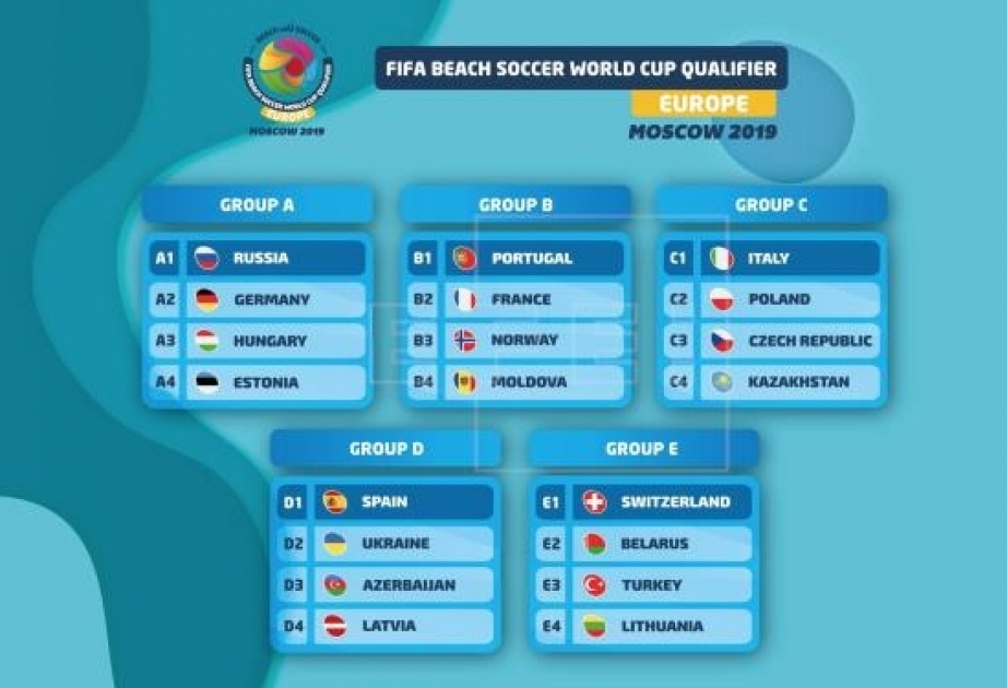 España junto a Letonia, Azerbaiyán y Ucrania en clasificación para Mundial
