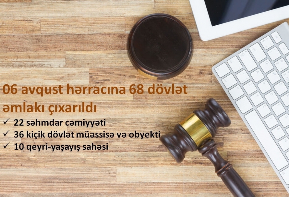 Инвесторы имеют возможность выбора из 68 объектов госимущества