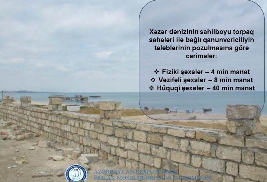 Созданы мониторинговые группы по охране прибрежной полосы Каспийского моря