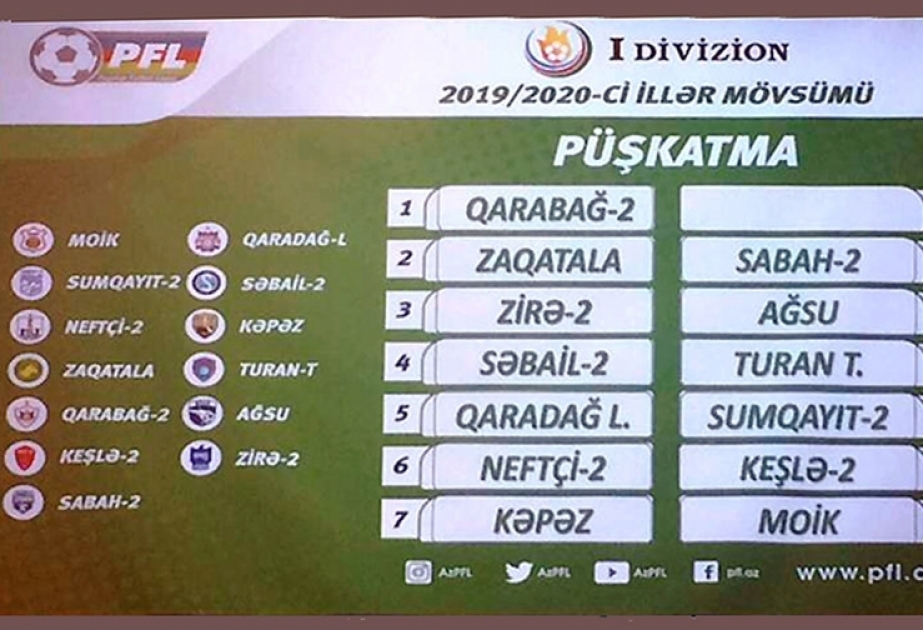 سحب قرعة جدول دوري الدرجة الأولى لكرة القدم للموسم الجديد 2019-2020م