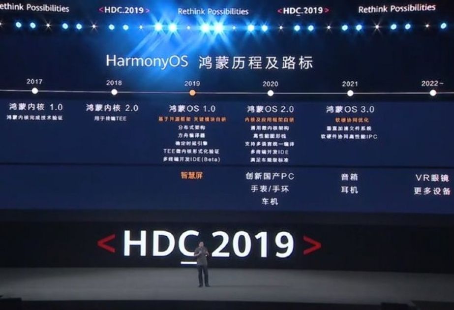 Huawei представила собственную операционную систему HarmonyOS
