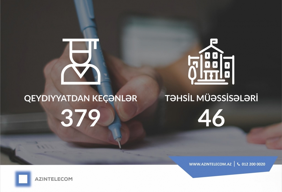 “AzInTelecom” tərəfindən ali təhsil müəssisələrinə lisenziyaların verilməsi davam edir