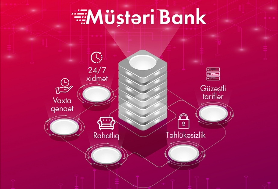®  Kapital Bank развивает систему Клиент Банк