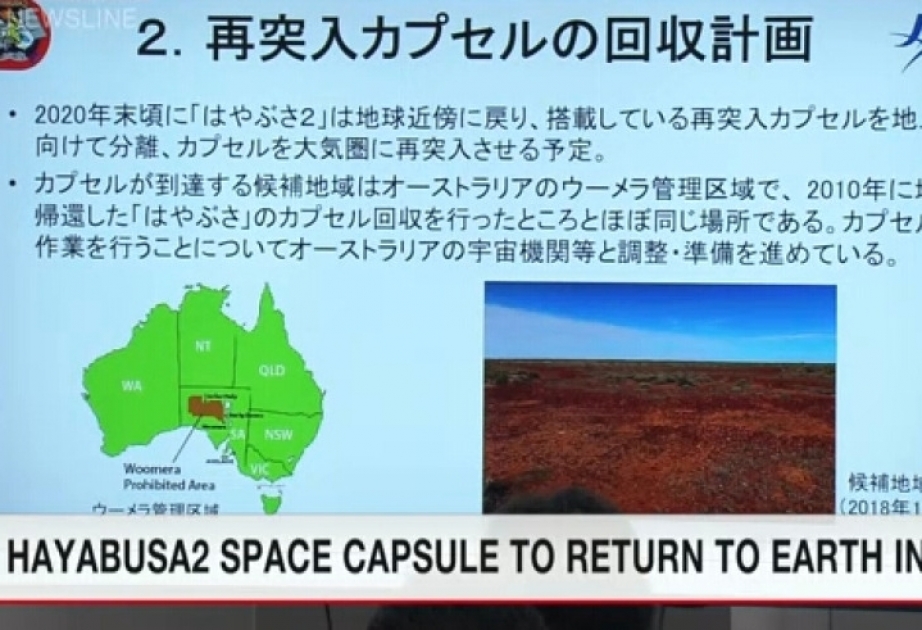 JAXA “Hayabusa-2” kosmik zondunu gələn il Yerə qaytarmağı planlaşdırır
