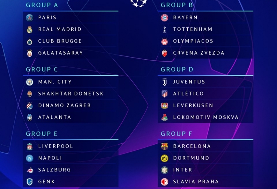 UEFA Çempionlar Liqasının qrup mərhələsinin püşkü atılıb