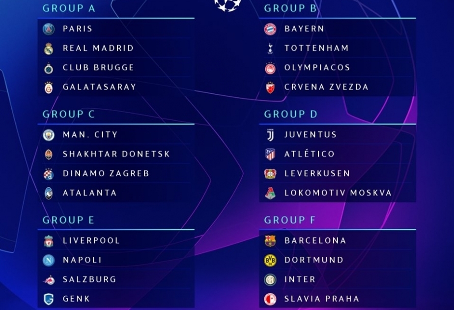 Se ha celebrado el sorteo de la fase de grupos de la Liga de Campeones de la UEFA