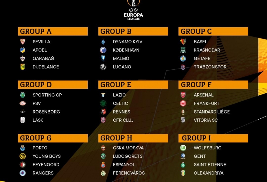 UEFA Avropa Liqasının 2019-2020-ci il mövsümünün qrup mərhələsinin püşkü atılıb