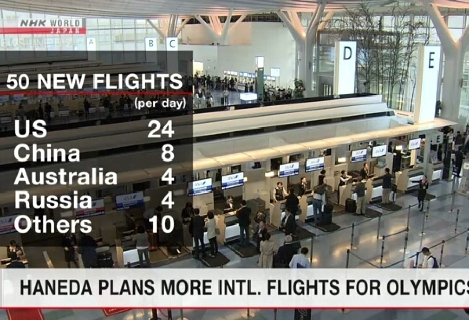 Tokio Olimpiadası ərəfəsində “Haneda” aeroportunda yeni beynəlxalq reyslər açılacaq