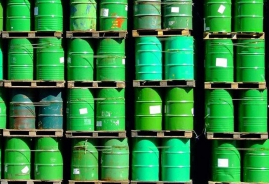 Цены на нефть на биржах