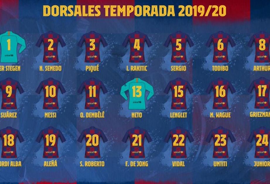 El Barça presenta los dorsales para la 19-20