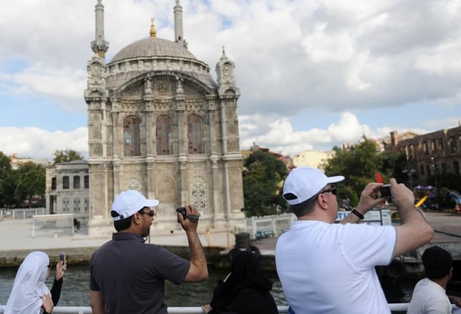“Mastercard” indeksi üzrə dünyanın ən populyar 10 turizm şəhəri elan edilib