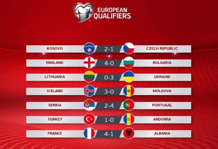 Futbol üzrə 2020-ci il Avropa çempionatının seçmə mərhələsində beşinci turun oyunları keçirilib