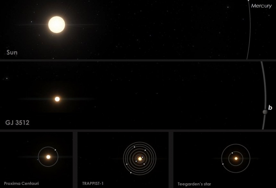 Astronomen riesigen Gasplaneten gefunden