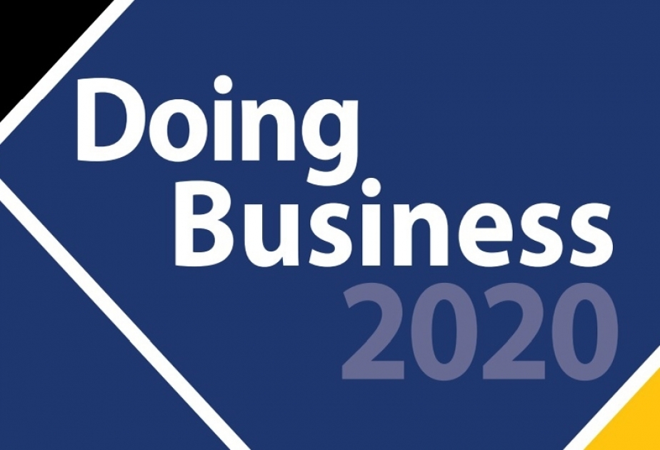 Azerbaijan ranks 34th in Doing Business 2020 report