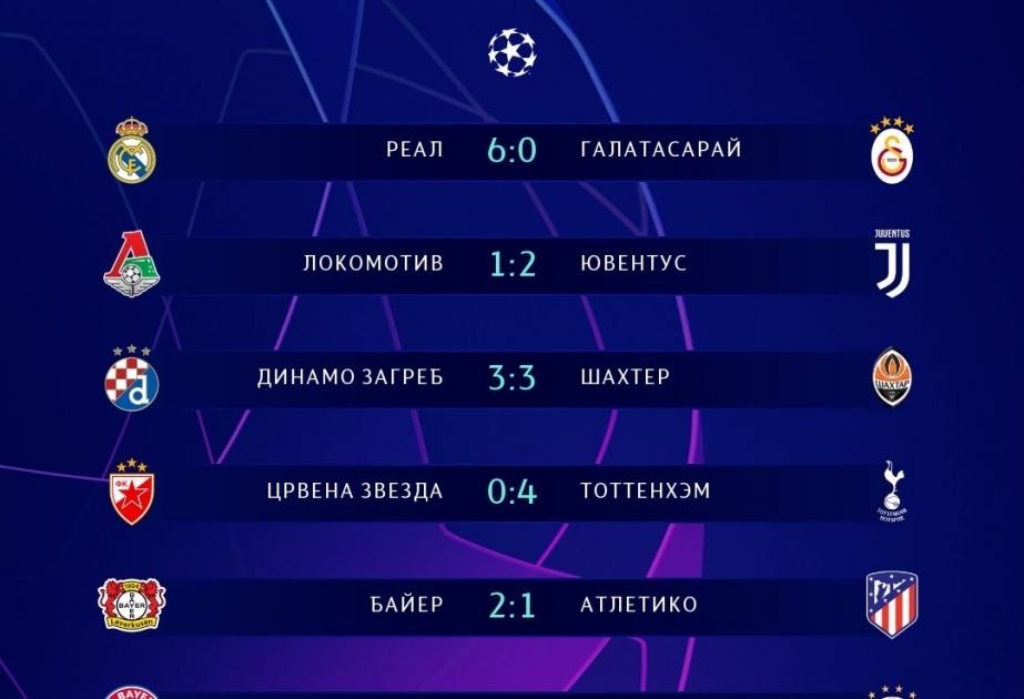 UEFA Çempionlar Liqasının dördüncü turuna yekun vurulub