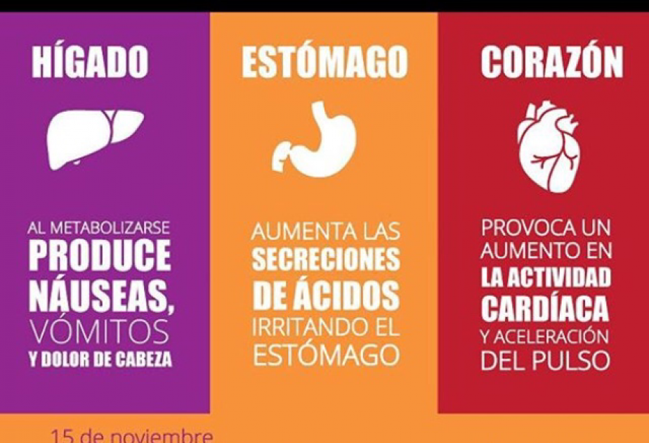 Día Mundial sin Alcohol