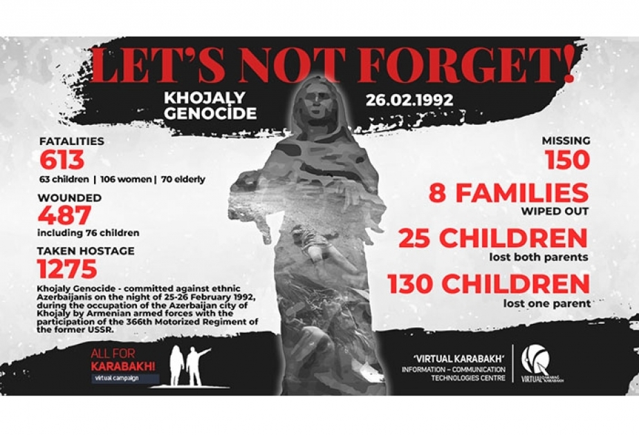 9 dekabr Beynəlxalq Soyqırımı Cinayəti Qurbanlarının Xatirəsini Anma Günüdür