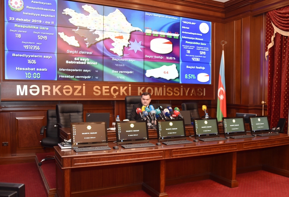 Bələdiyyə seçkiləri ilə bağlı ilkin seçici fəallığı açıqlanıb