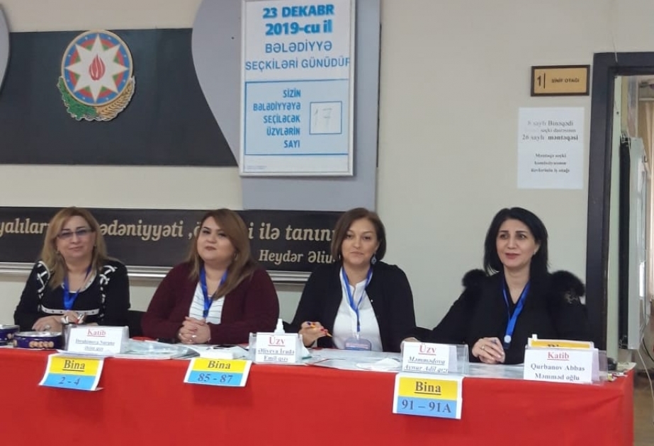 8 saylı Binəqədi birinci seçki dairəsinin seçki məntəqələrində səsvermə qanunvericiliyə uyğun keçirilir
