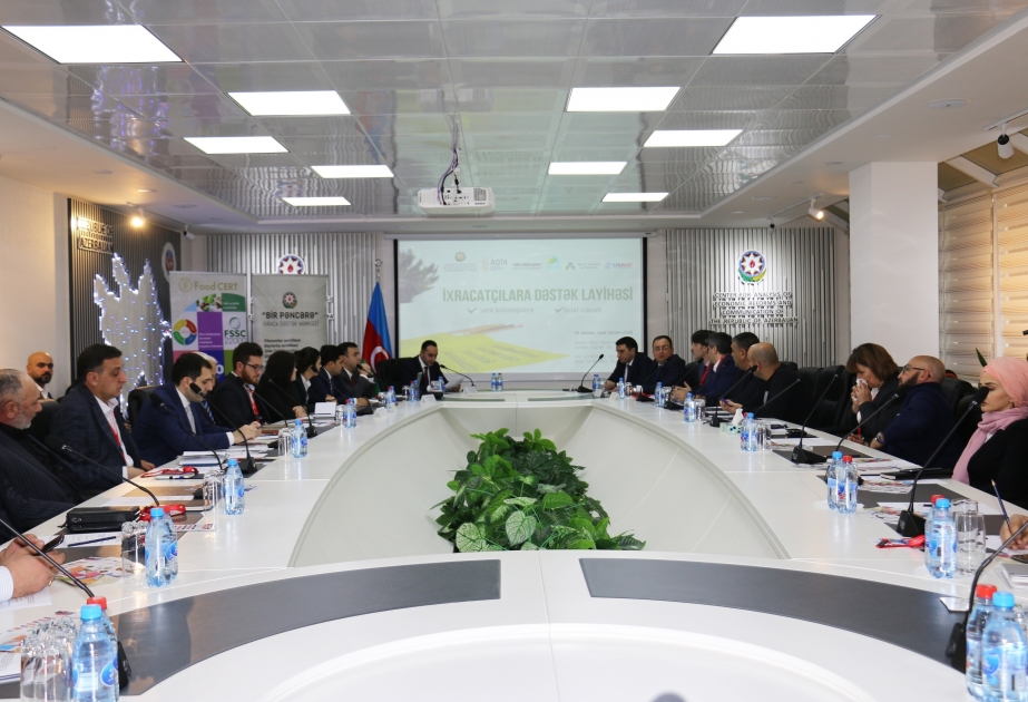 Azerbaiyán apoyará el acceso de los empresarios locales a los mercados extranjeros