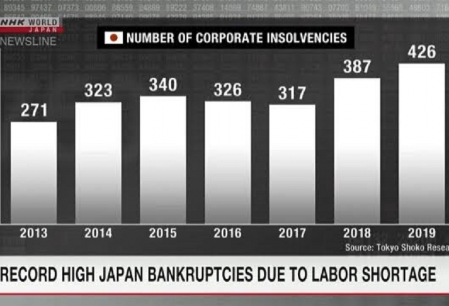 Yaponiyada işçi qüvvəsinin çatışmamasına görə müflis olan şirkətlərin sayı rekord həddə çatıb