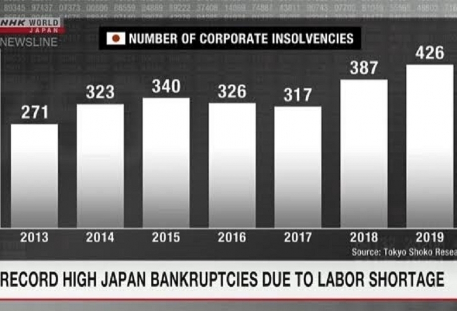 تسجيل رقم قياسي لعدد الشركات المفلسة بسبب نقص العمالة في اليابان