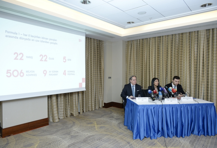 PricewaterhouseCoopers study reveals $506.3million benefit to Baku since arrival of F1 in Azerbaijan