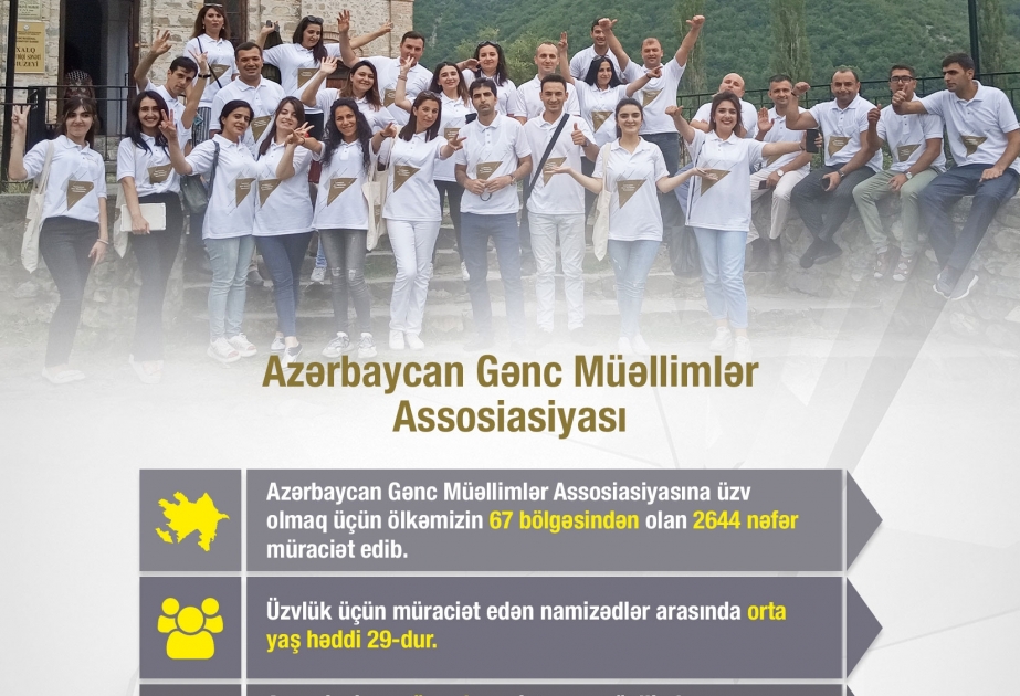 Azərbaycan Gənc Müəllimlər Assosiasiyasına üzvlük üçün qeydiyyat prosesi davam edir
