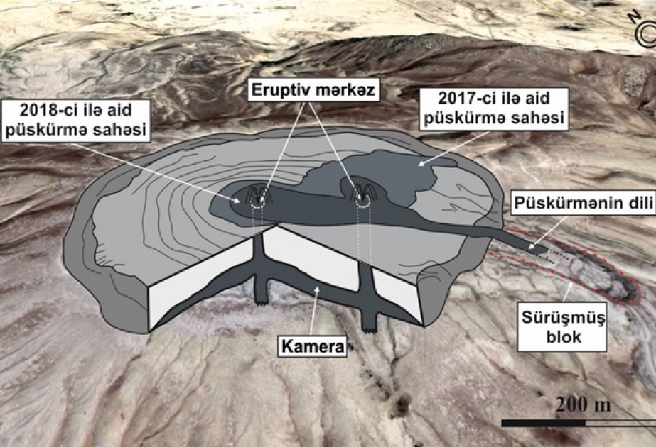 Исследован риск опасности Отманбоздагского вулкана
