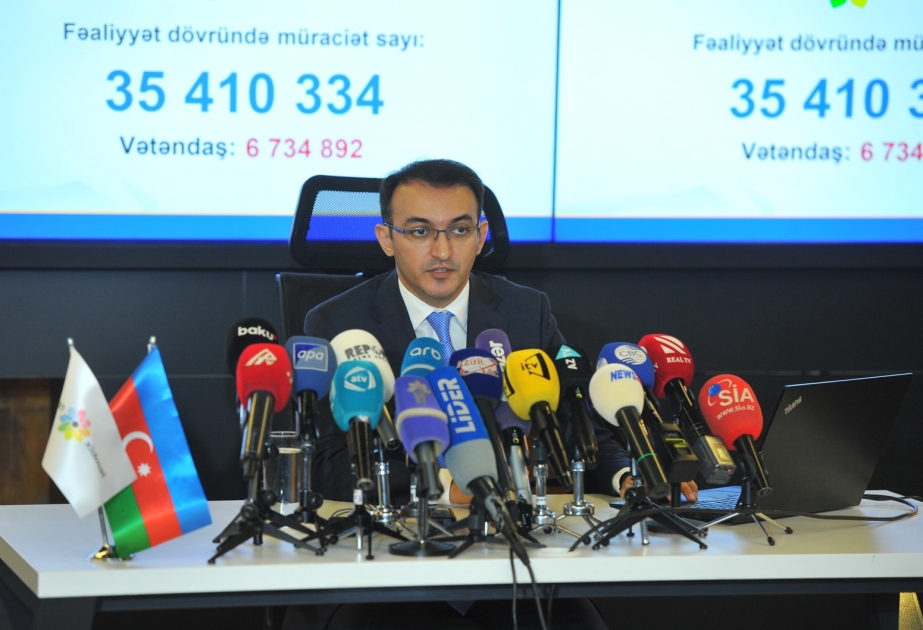 İndiyədək "ASAN Viza" vasitəsilə 1 milyon 877 min 835 viza verilib VİDEO
