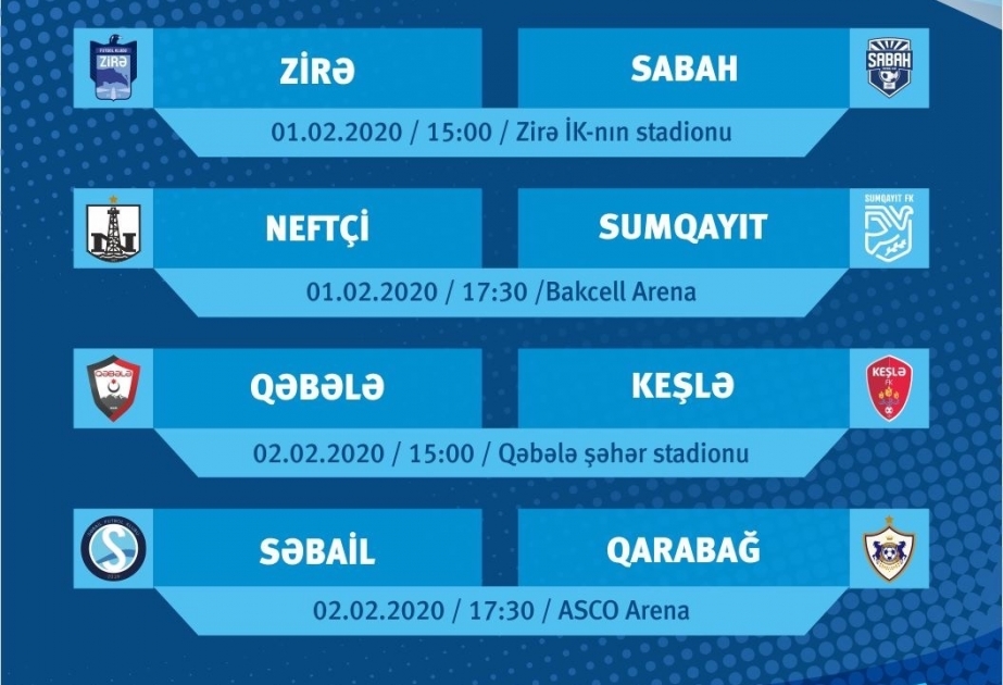 Bu gün futbol üzrə Azərbaycan Premyer Liqasının XV turuna start veriləcək